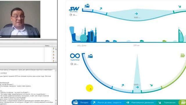 Про криптоплатформу, промоушен, адресные проекты. Вебинар SKYWAY 07.03.2018 смотреть онлайн