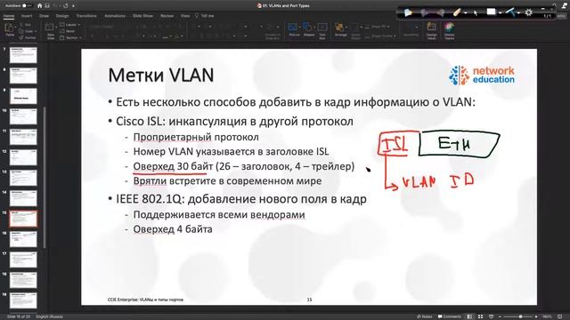 01. CCIE Ent 2020 : VLANs And Port Types