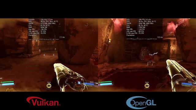 Doom 2016 Benchmark, Vulkan vs OpenGL at 1080p смотреть онлайн