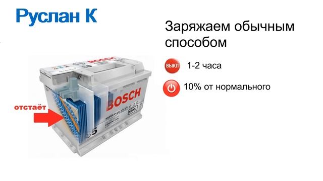 Уравновешивающий-восстановительный заряд #аккумулятора. И жить будет долго... смотреть онлайн