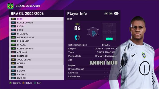 CLASSIC PATCH PES 2020 - Brazil's Golden Generation 2004 - 2006 смотреть онлайн