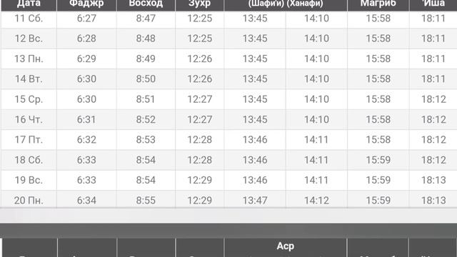 Время намаза в МОСКВЕ на сегодня ДЕКАБРЬ 2021 // Декабрь ойи намоз вактлари Масква 2021 смотреть онлайн