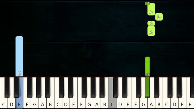 River Flows In You Piano: How To Play Yiruma River Flows In You!