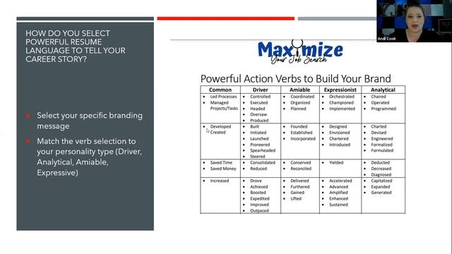 Effective Resume Thursdays - 4/15/21 - Andi Cook - "Data and Science Behind Resume Writing" смотреть онлайн