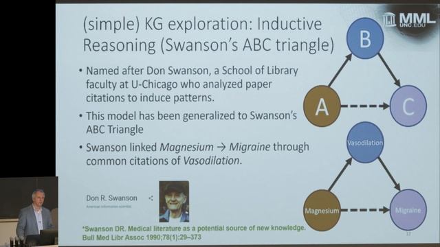 Knowledge Graphs: Machine Learning Workshop смотреть онлайн