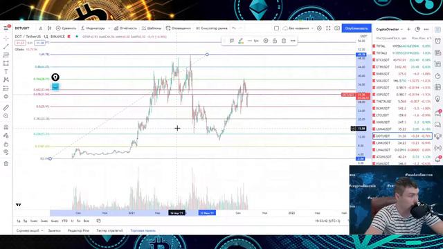 Обзор новых блокчейнов? Разбор криптовалют 23.09.2021 DOT, LUNA, LINK, LINA, ATOM, KSM, NEAR смотреть онлайн