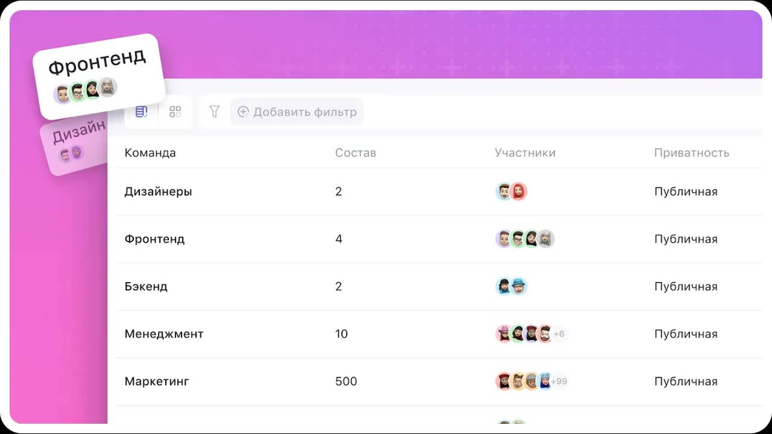 Управление командой (Пользователи) смотреть онлайн