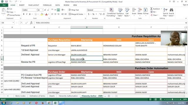 PR PO Approvals Fusion смотреть онлайн