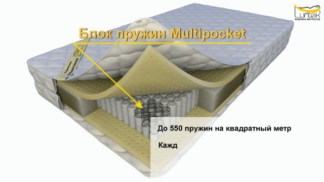 Матрас Latex 625 / Латекс 625 смотреть онлайн