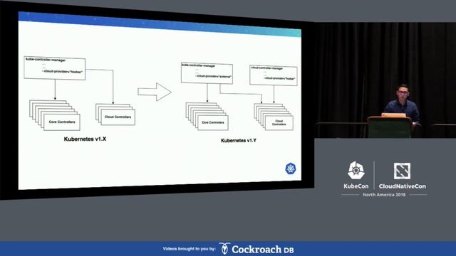 Towards a Vendor Neutral Kubernetes - Andrew Kim, DigitalOcean смотреть онлайн