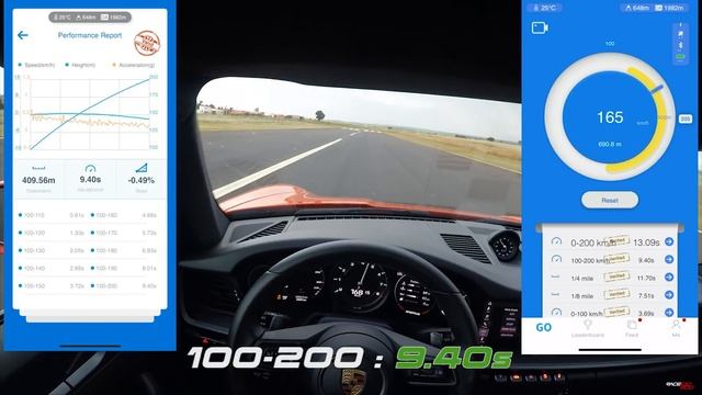 PORSCHE 911 CARRERA 992 | LAVA ORANGE смотреть онлайн