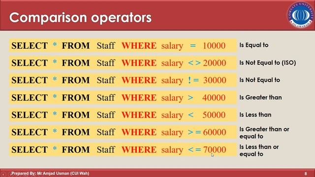 3 SQL: Row Filtering (Part1) смотреть онлайн