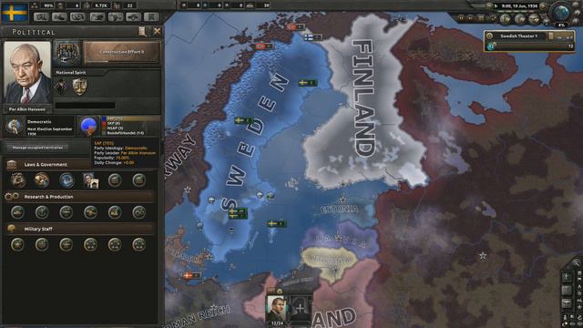 Hearts of Iron IV: Svédország - Demokratikus Doktrínák #1 смотреть онлайн