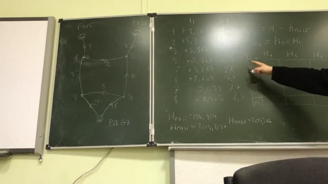 Уравнивание нивелирных сетей параметрическим методом. смотреть онлайн