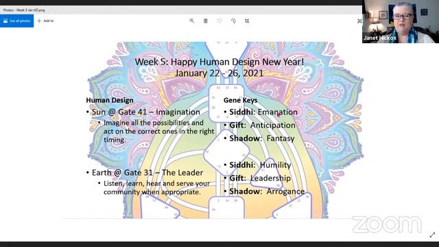 Happy Human Design New Year! смотреть онлайн