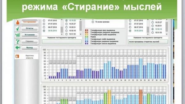 BIOMEDIS TRINITY - ваш домашний Доктор