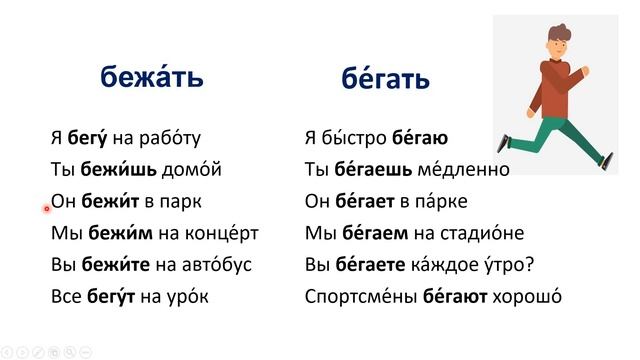 Russian Verbs of Motion: Go, Run, Fly, Ride (Drive), Swim - Russian Questions: Where from? Where to смотреть онлайн