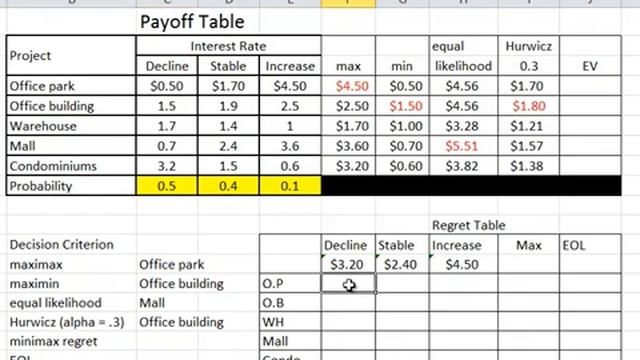 Decision Analysis with Excel смотреть онлайн