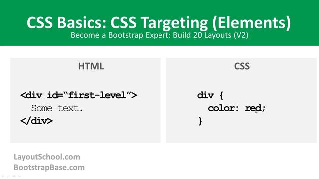 1 Quick Intro to HTML and CSS part 1 смотреть онлайн