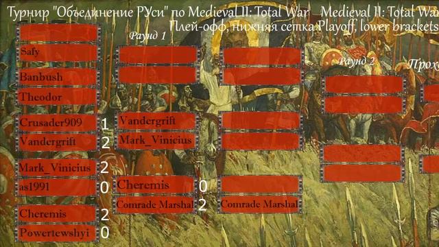 Турнир "Объединение Руси" по Medieval II: Total War - День 13, плей-офф смотреть онлайн