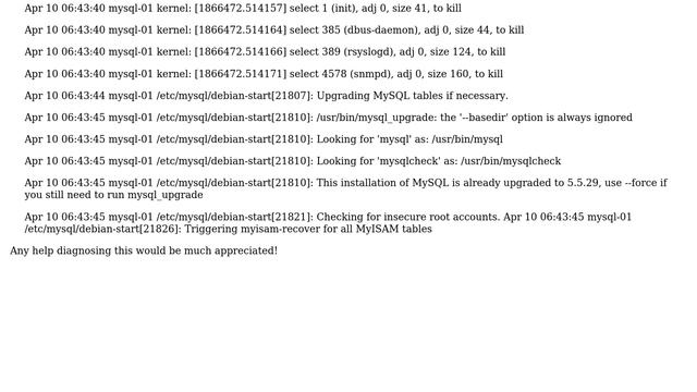 Kernel attempts to kill MySQL with sigkill смотреть онлайн