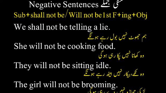 Future continuous tense with urdu examples2020 Day10 Ten# English Grammar смотреть онлайн