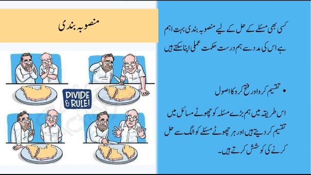 PROBLEM SOLVING, IDENTIFICATION, CANDID SOL, DIVIDE AND CONQUER CHAPTER 1 COMPUTER SC. URDU MEDIUM смотреть онлайн