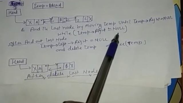 Delete Last Node from double Linked List смотреть онлайн