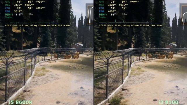 i3 8100 vs i5 8600k tested in 16 games which is worth in 2019 смотреть онлайн