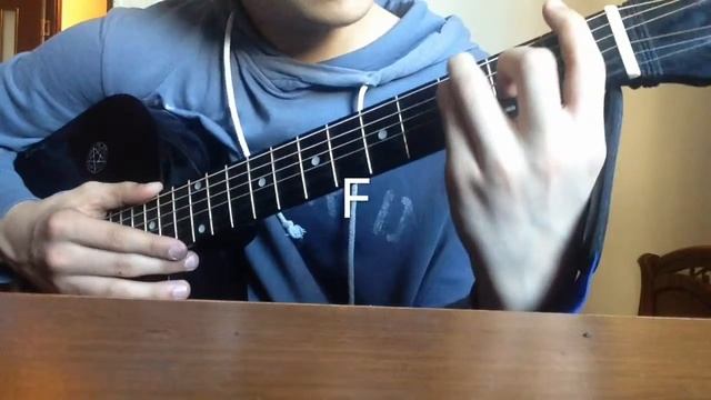 Как Играть "Гражданская Оборона — Всё Идёт По Плану" смотреть онлайн