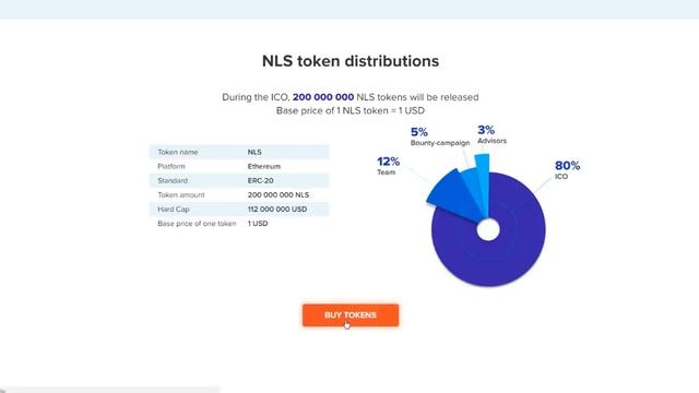 Полный обзор проекта Neluns (NLS) смотреть онлайн
