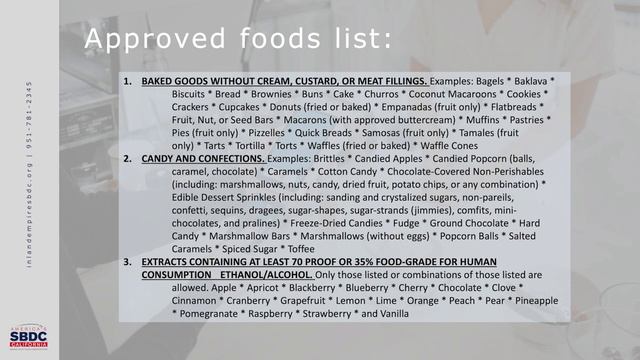 The Approved Foods List смотреть онлайн