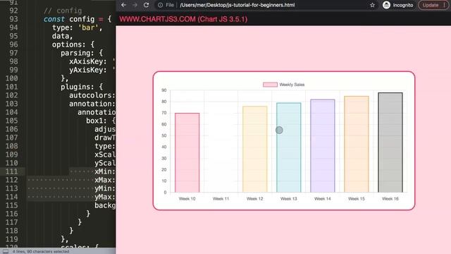 5. Ellipse Point Shapes Annotation Plugin chartjs-plugin-annotation in Chart.js смотреть онлайн