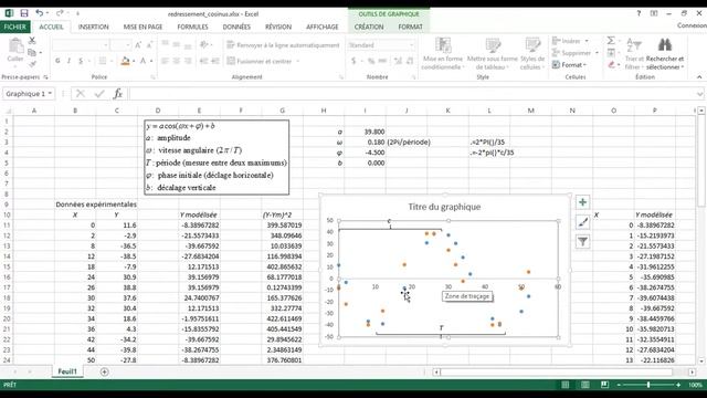Regression cosinus ou sinus a l'aide de EXCEL смотреть онлайн