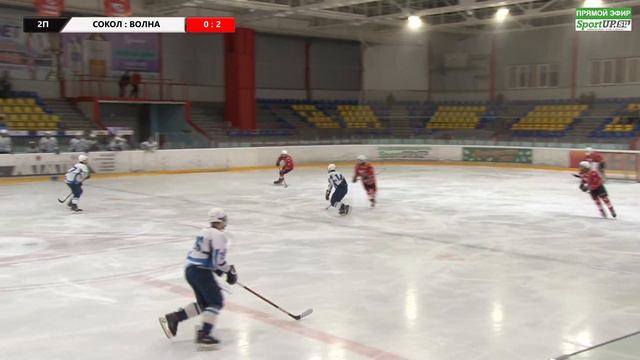 ПРЯМАЯ ТРАНСЛЯЦИЯ. Первенство России. ХК "Сокол" - ХК "Волна" (15.03.2020) смотреть онлайн