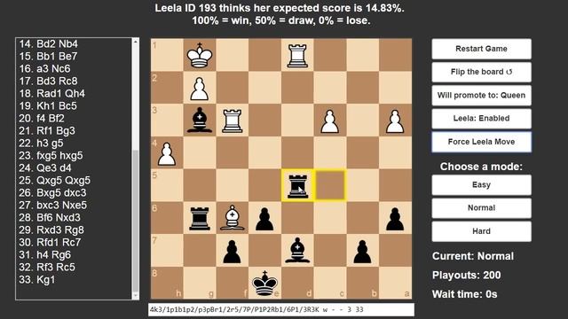 Автор канала "Шахматы Для Всех" против нейросети Leela Chess ZERO смотреть онлайн