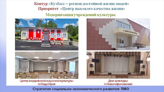 Отчет Главы перед населением за 2022 год смотреть онлайн