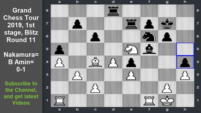 Bassem's great victory, Nakamura vs Bassem Amin, Grand chess tour 2019, Round 11 смотреть онлайн