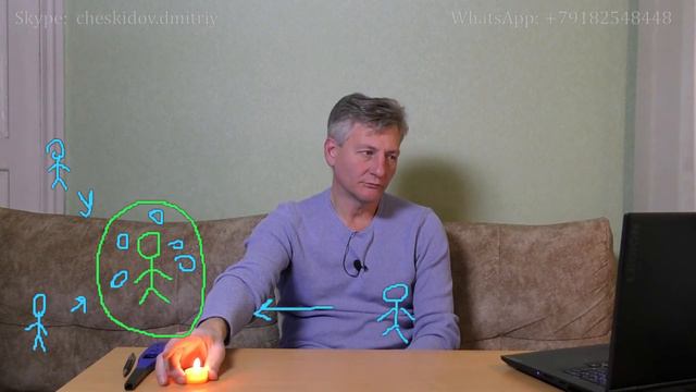 Что такое Спокойствие и внутренняя Тишина. Разбираемся. Эфир 27 января смотреть онлайн