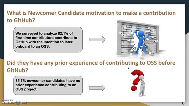 Newcomer Candidate: Characterizing Contributions of a Novice Developer to GitHub смотреть онлайн