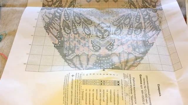 Покупки в Мире Вышивки/обзор/начало нового процесса смотреть онлайн