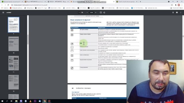 Bosch HBF534EW0Q Встраиваемая духовка електрическая Serie | 4 цвет Белый Каталитическое покрытие смотреть онлайн