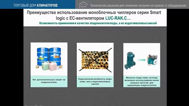 Схемные решения для снижения нагрузки на кровлю смотреть онлайн