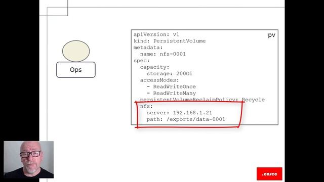 Persistent Volumes i Kubernetes смотреть онлайн