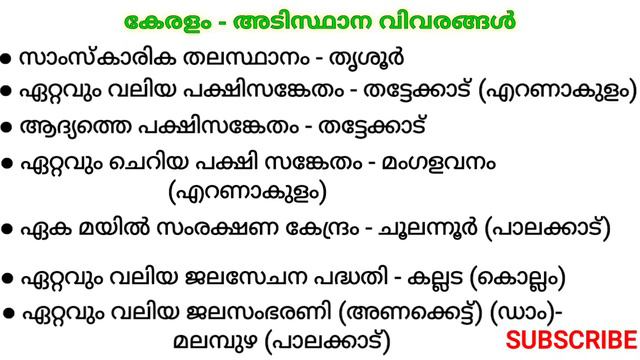 LGS TOPIC WISE CLASS part 1 | KERALA BASIC QUESTIONS | കേരളം - അടിസ്ഥാന വിവരങ്ങൾ смотреть онлайн