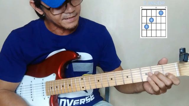 Guitar Tutorial For Beginners PART 2 : 7 Major Chords : A/B/C/D/E/F/G смотреть онлайн