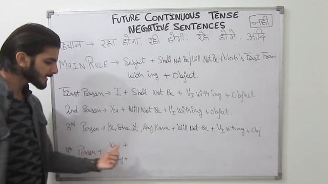 Will Not Be, Shall Not Be का प्रयोग कहा करे | Future Continuous Tense Negative Sentences In Hindi смотреть онлайн