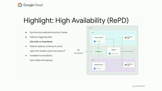 Getting to know Cloud SQL for SQL Server смотреть онлайн
