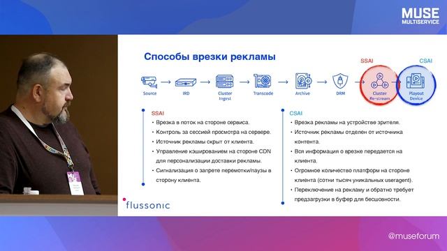 MUSE 2022 Аркадий Велкер — CSAI vs SSAI: что нужно знать, чтобы врезка рекламы приносила максимум смотреть онлайн
