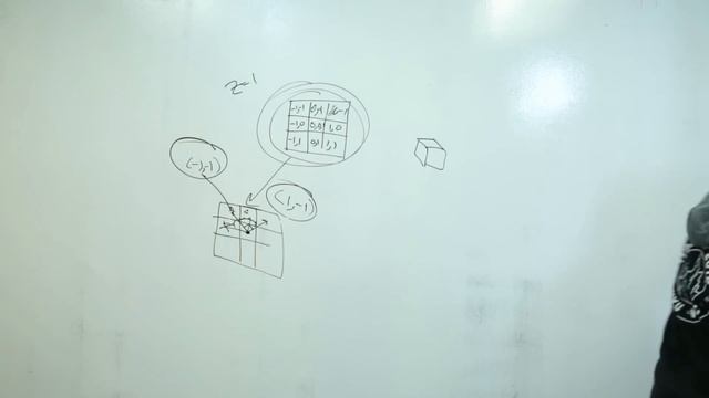 Coding Challenge #142: Rubik's Cube Part 2 смотреть онлайн